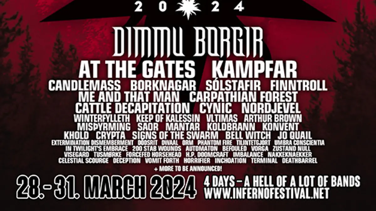Metal Festivals in 2024